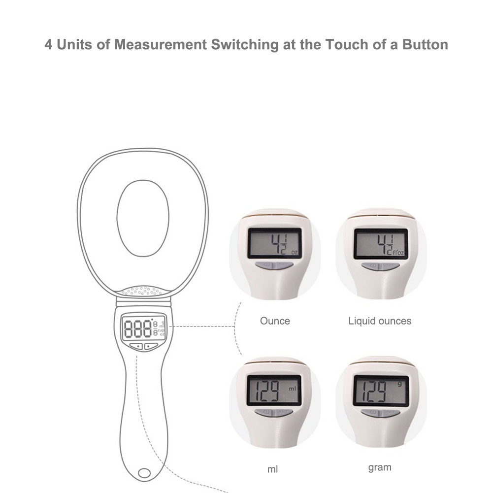 Digital Measuring Spoon with L - đánh giá và giá Digital Kitchen Scale