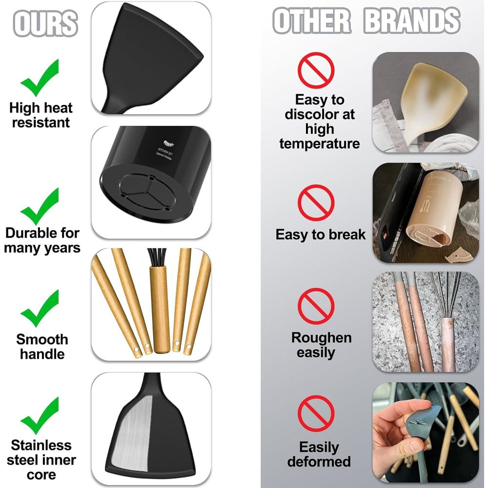 Kitchen Utensils Set - 34PCS S - đánh giá và giá Kitchen Gadgets Holder