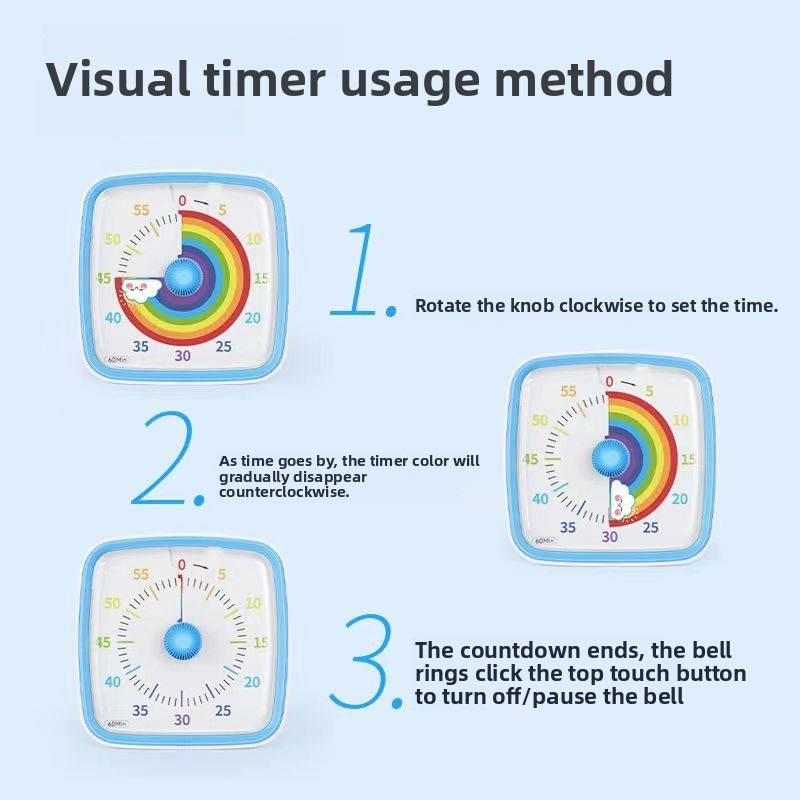 Digital Timer Children Kitchen - đánh giá và giá Kitchen Gadgets Of 2025