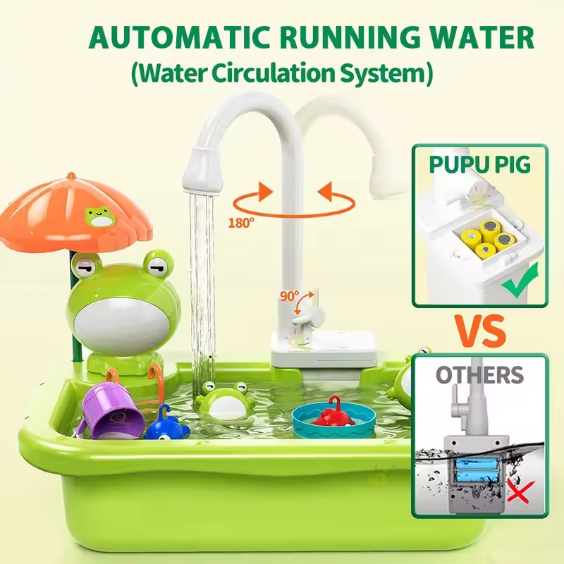 New Kids Kitchen Sink Electric - đánh giá và giá Kitchen Gadgets For Kids