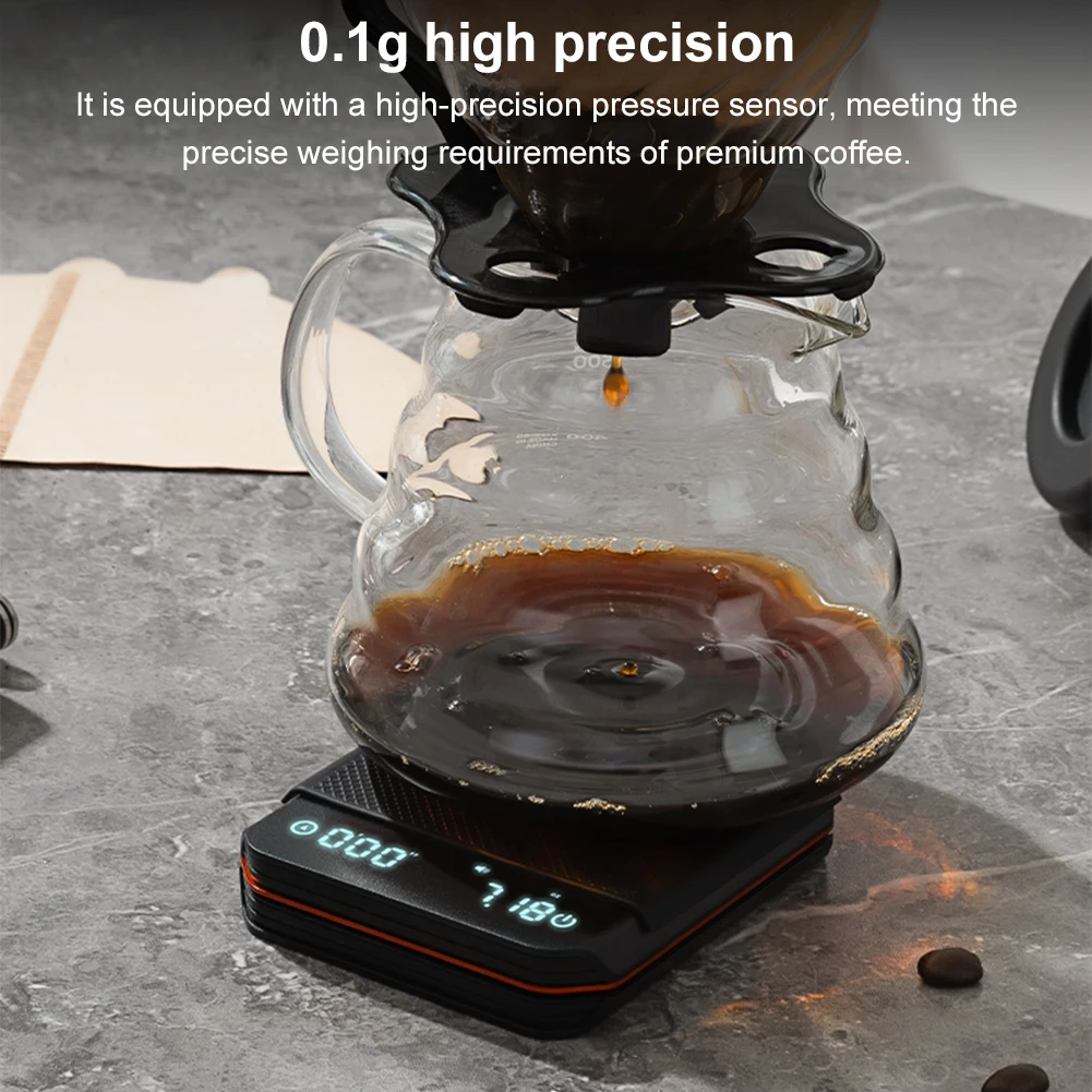 KitchenMini Coffee Scale with  - đánh giá và giá Digital Kitchen Scale