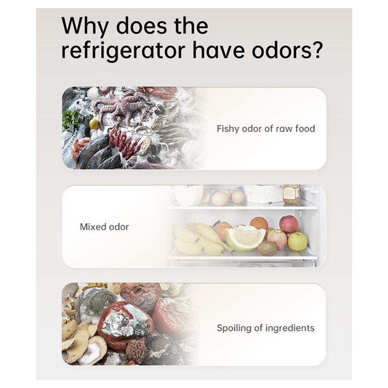 2025-Refrigerator Deodorizer O - đánh giá và giá Kitchen Gadgets Of 2025